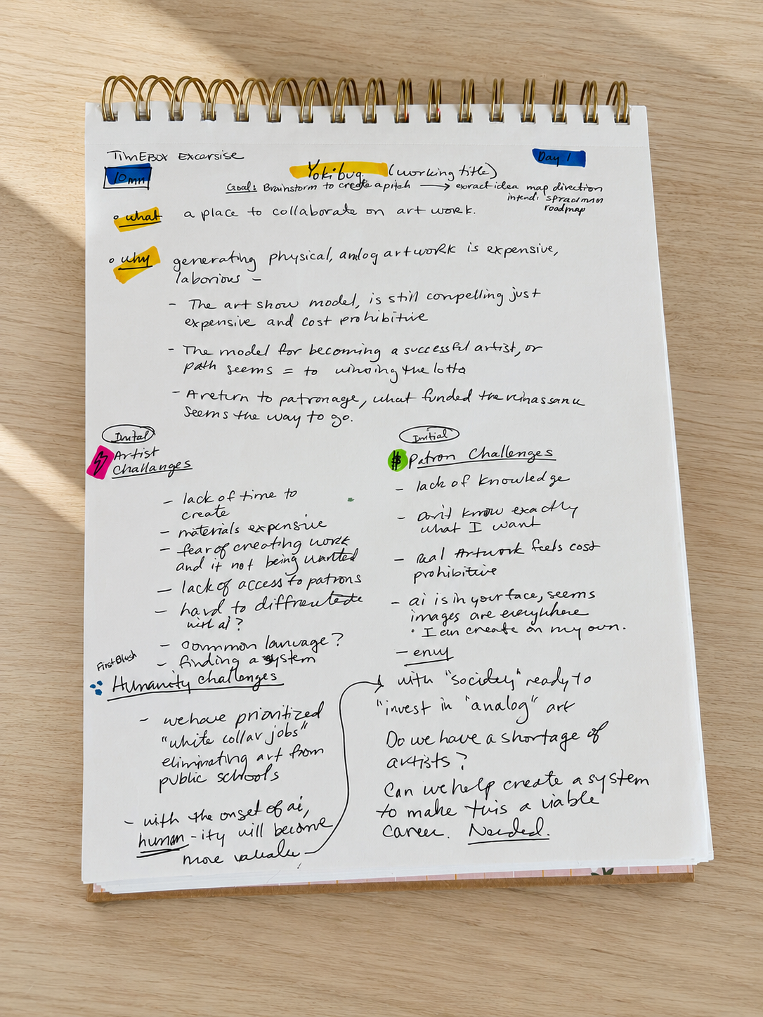 TimeBox exercise, Day 1. Brainstorming the pitch: what, why, artist / patron / humanity challenges.